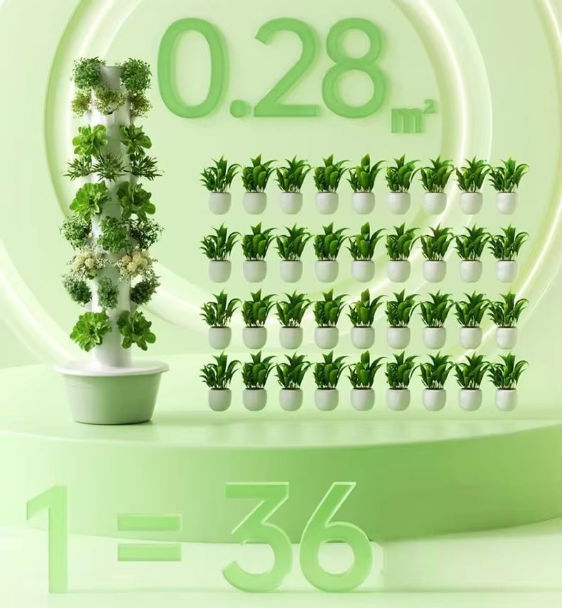 Home /Garden Vertical Tower Growing Systems Column Hydroponic Aeroponic Planting System