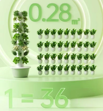 Home /Garden Vertical Tower Growing Systems Column Hydroponic Aeroponic Planting System